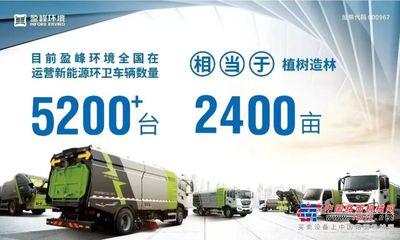 "碳"路可持續 | 盈峰環境攜手環保同仁發布《中國環境企業低碳行動倡議書》